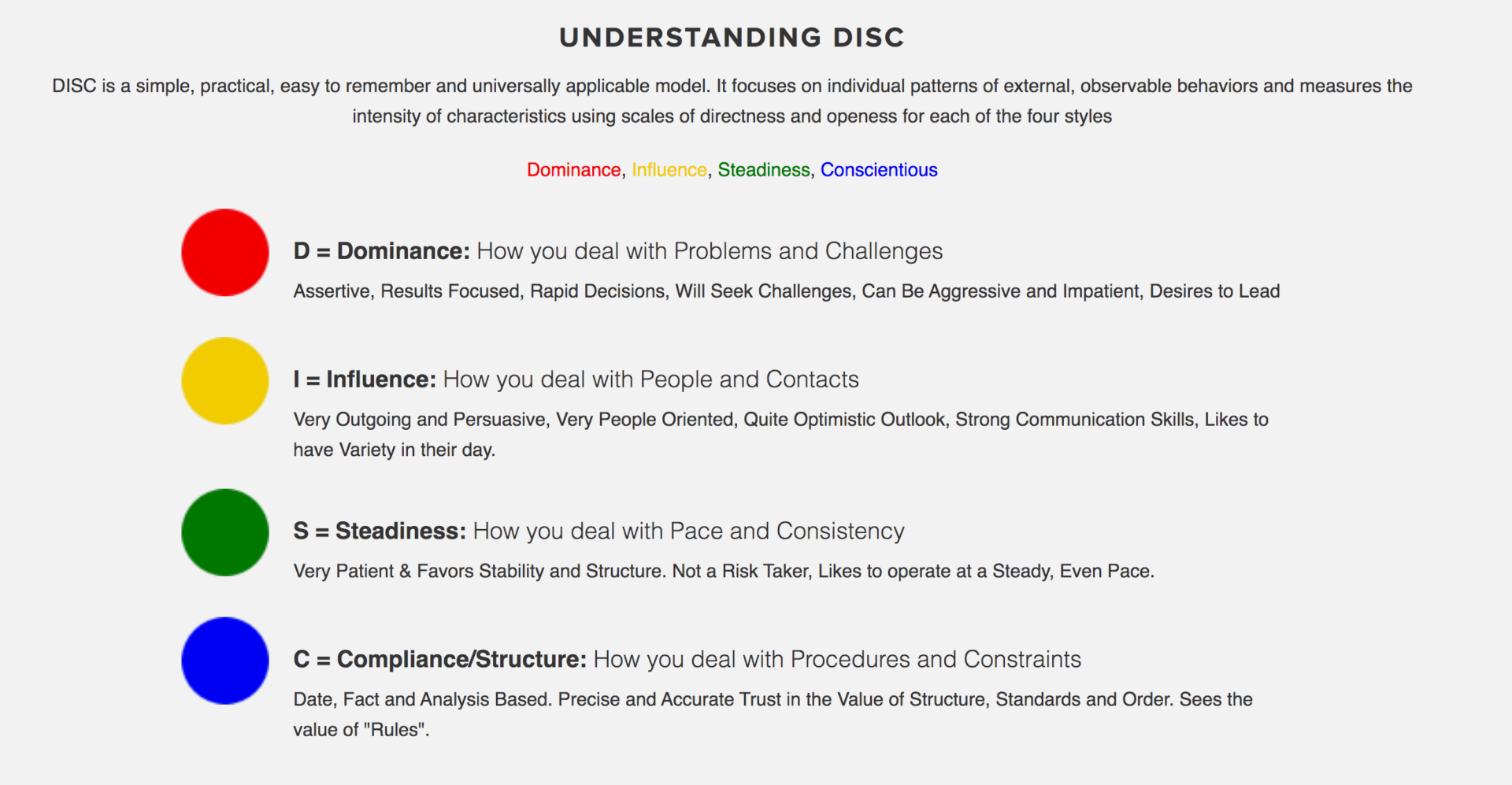 Tony Robins Disc Assessment